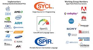 OpenCL keretrendszer Csak egy interfészt definiál (C nyelven), Khronos Group adja ki Célja több hardver egy közös, egységes interfészen történő elérése A hardvergyártók maguk végzik a megvalósítást