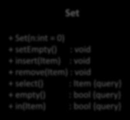 Set osztály-sablon template <typename Item> class Set { Set(int n = 0) { Fordítási hiba: Ha Item nem az int (pl.