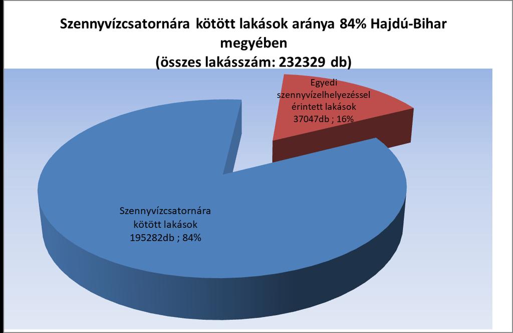 Miről is kell