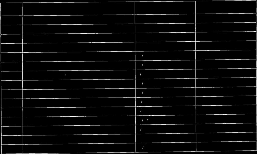 testületeib e vontkozó kötelező rendelkezésként: Eredeti szöveget jóváhgyó Sorsz. Települési Oiikorrn;Ujyziit Képviselő-test Wete: I. - - i- 109/2005. (X.21.) KUi.