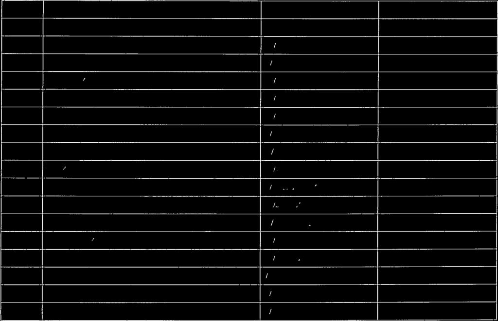 16. Csnádpulol I üres Önkonnij,, zt Kép i isciíitestükte 206/2005(X.25.) Kth. 17 hozng Onhornnm zt klpusliott %nzktt 94,2005 (X 25 ) Kik (vorrds i áros Önkonmjn; zt Kép isciiítestüktc 187/2005. (X1.