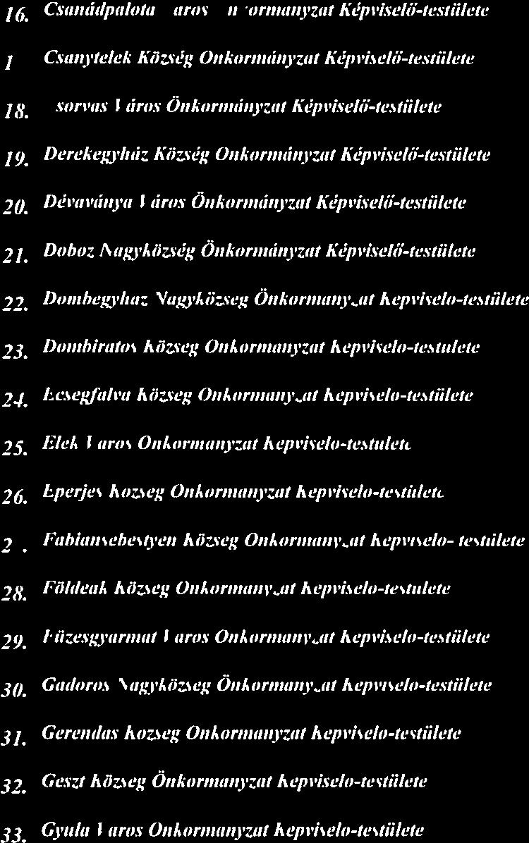 Doboz Ngs község Önkonngjnr;ut Kép rivelií-testükw 228/2005. (Xl.29.) Kik. 22. DomhcKi ház Ngyközség Önkonnáig zi Kép iivdíí-icstüiett 235/2005. (Xl)).) Kik. 23. Donihirtos Község Önkornzánrzt Kép i hciőtt stükw 30/2006.