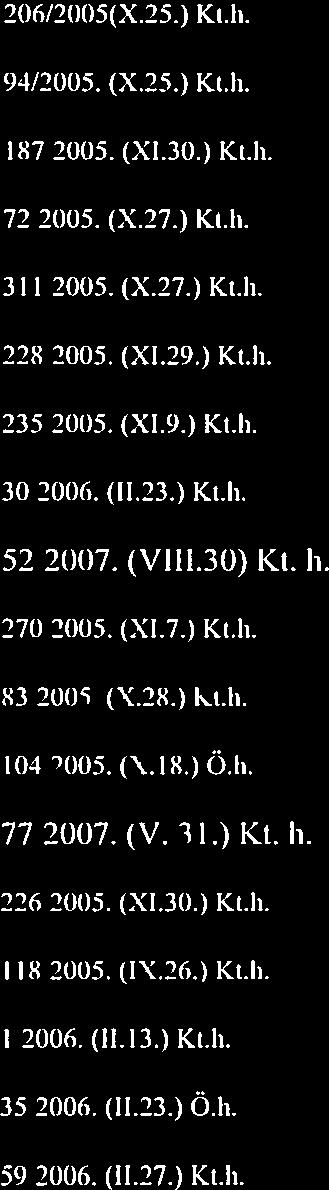 Eperjes Közséü Onkormdni zt Képi kelűtestükte 8312005. (X.28.) Kik. 27. J Ühiá,,sehesí én Község Önkormánrzt Kép riselúi testülete 104/2005. (X. IX.) Öli.
