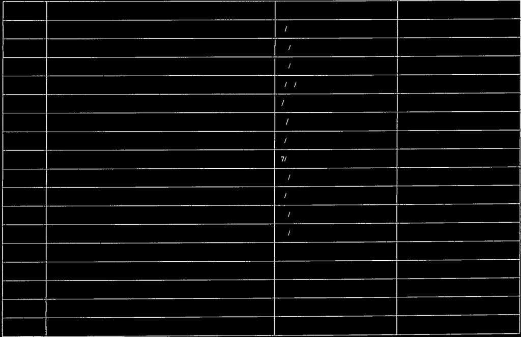 34. T Ihnii u Község Önkon,,á,,rzu! Kép vlwiő,cstükie 35. Kin,,,,! Község Önkursányzi Kép vleiőwvtükte 36. Kunios Község Onkornninyzul Kép; IseIűiesiíikte Kurdoskú!