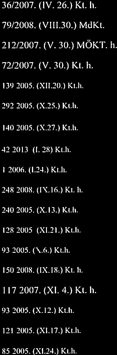 Kép, i.seűiwsölete I 2006. (124.) Kik -I. - --- 1kzűhegrcs J winn Önhormáni zui Képrwlűwstüh te 246/21)0S. (IX.] 6.) Ki. h. 62. I úros Önkonndnr:ui Képrixdó :cstökte 24(1i2005. (X. 13.) Kt.Ii. 63.