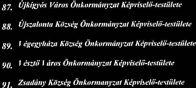 87. Ujkigi ós I áros Önkonnánvzuí Kép risdií-testüktt II 2/2005.(X.27.) Kt.k. 88.