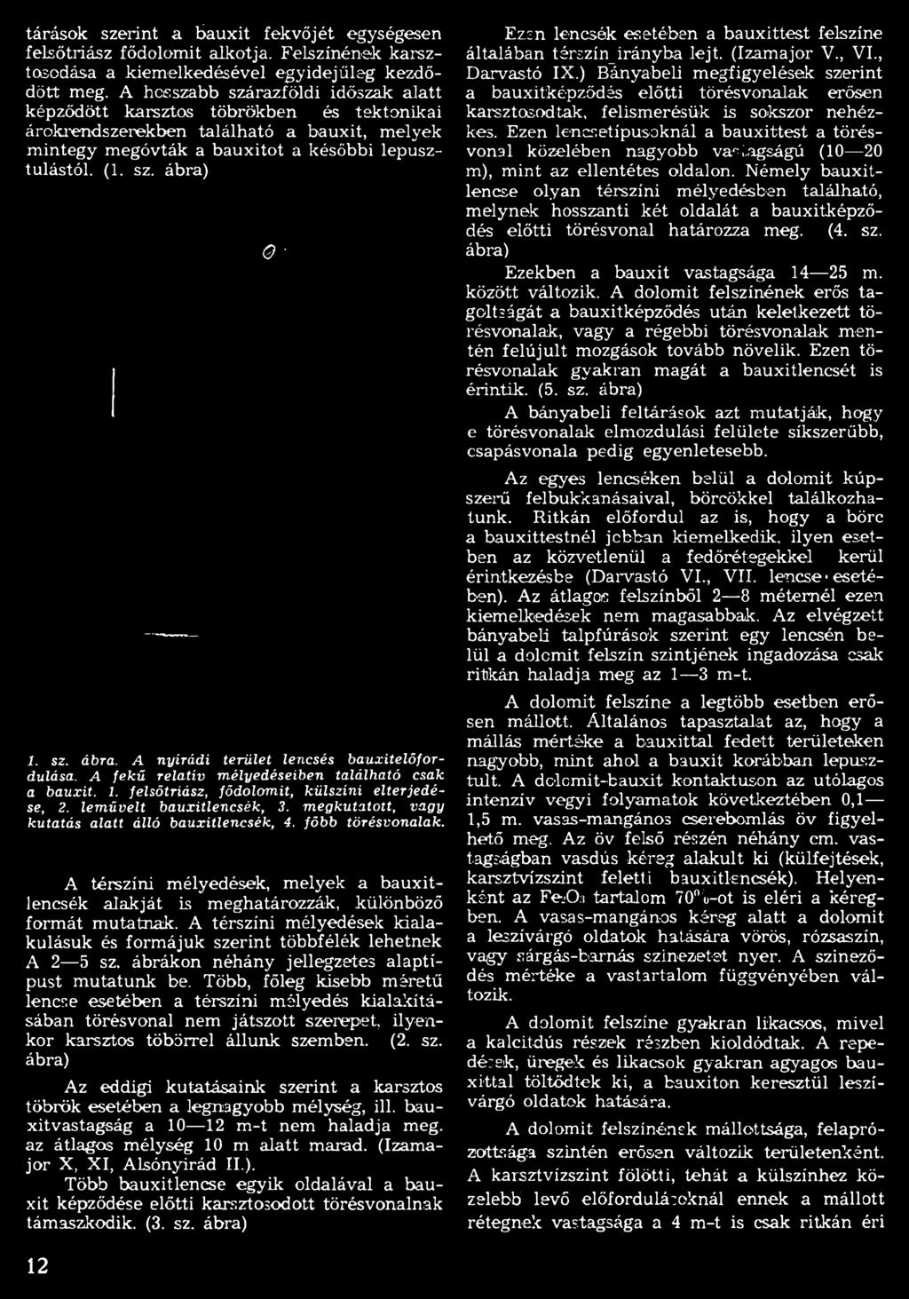 A térszíni m élyedések kialakulásuk és form ájuk szerint többfélék lehetnek A 2 5 sz. ábrákon néhány jellegzetes a la p típust m utatunk be.