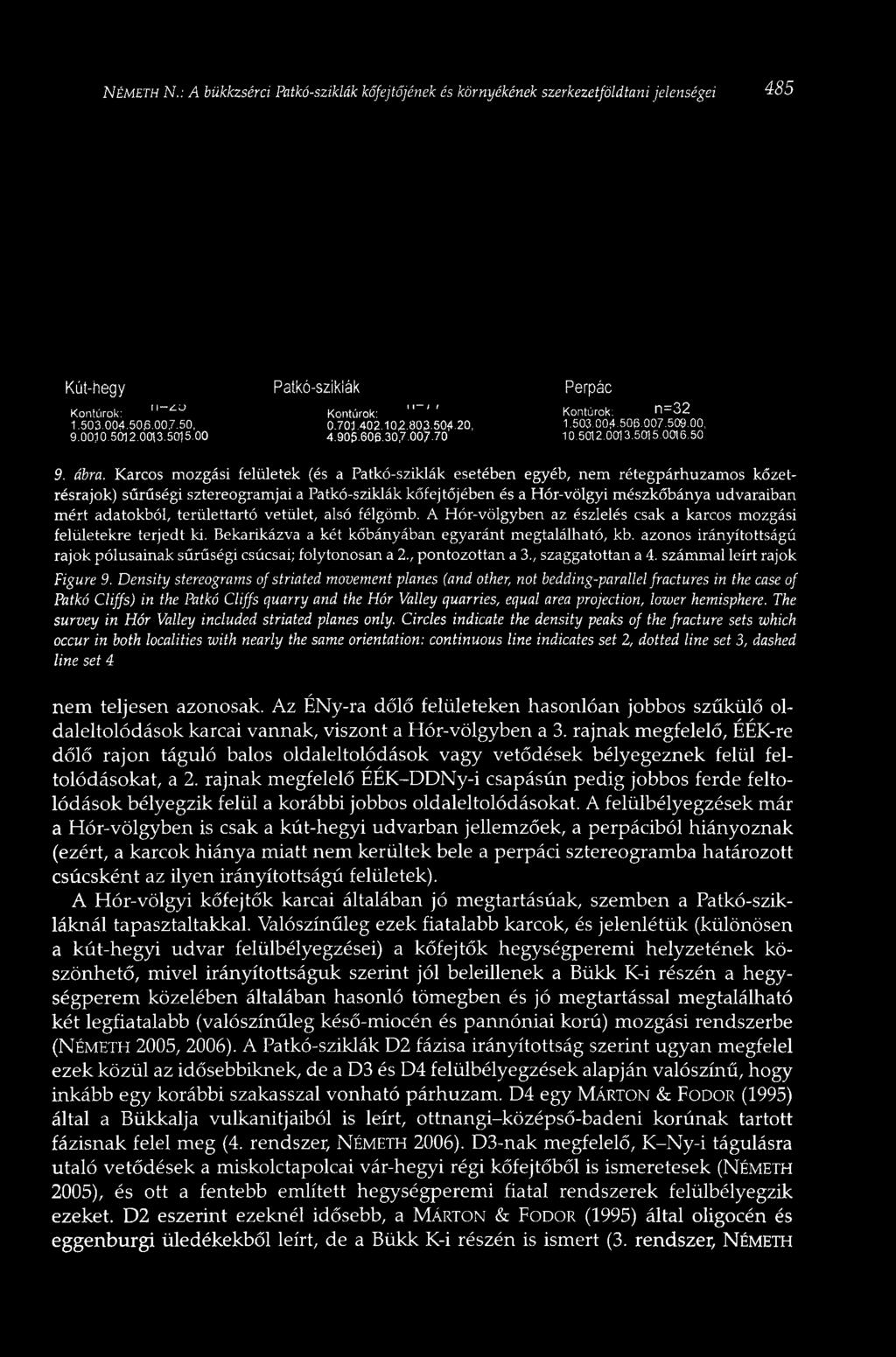 Karcos mozgási felületek (és a Patkó-sziklák esetében egyéb, nem rétegpárhuzamos kőzetrésrajok) sűrűségi sztereogramjai a Patkó-sziklák kőfejtőjében és a Hór-völgyi mészkőbánya udvaraiban mért