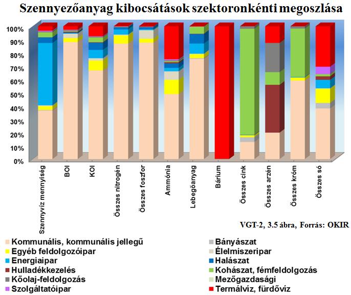 adatszolgáltatásának teljes