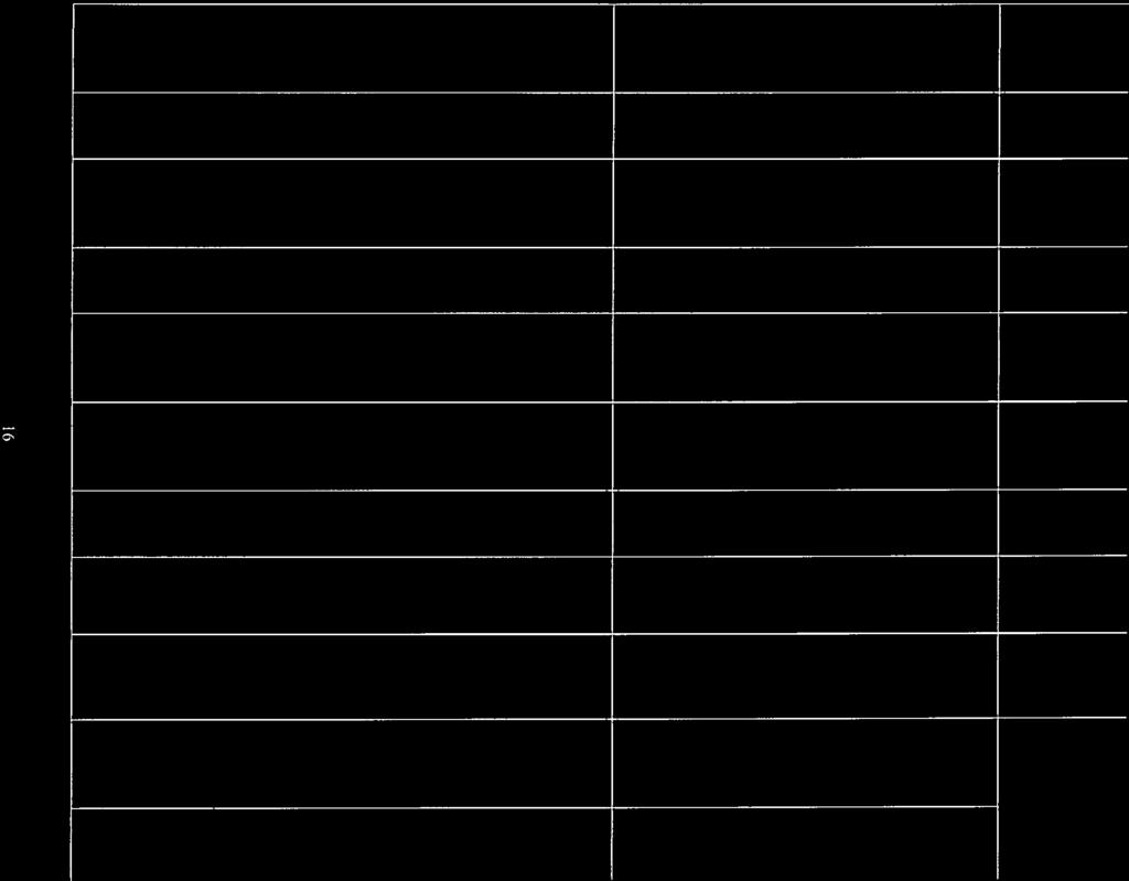 hónp; [löterjesztés Békés Város Önkormányzt Képviselőtestülete Ügyrendi, Lkásügyi, Egészségügyi ős Szociális Bizottság 2019. május 16i soron kívüli ülésére Nettó (HUF 70 8.