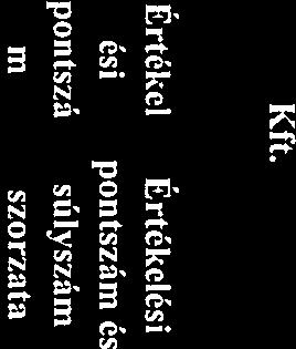 Proszerv Kft.