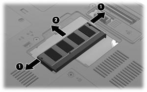 b. Fogja meg a memóriamodult a széleinél (2), és óvatosan húzza ki modult a memóriamodul bővítőhelyről. A memóriamodult az eltávolítás után helyezze antisztatikus tasakba, hogy megóvja a sérüléstől.