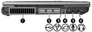 (4) RJ-45 (Ethernet) csatlakozóaljzat Hálózati kábel csatlakoztatására szolgál. (5) RJ-11 (modem) csatlakozó (csak egyes típusokon) Modemkábel csatlakoztatására szolgál (külön vásárolható).