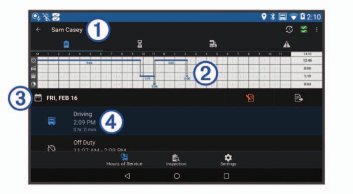 automatically while your device is connected to a Garmin elog adapter. If you close the map tool, you can open it manually by selecting > Garmin elog from the map. À The name of the active driver.