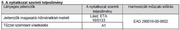 TARTÓSZERKEZETI MEGOLDÁS HŐ- ÉS FÜSTELVEZETŐ RENDSZEREKHEZ 4 elérhető sínprofilból kialakítva MQ21, MQ41-L, MQ-41, MQ-41/3 2 elérhető sínprofilból kialakítva MQ41, MQ41D