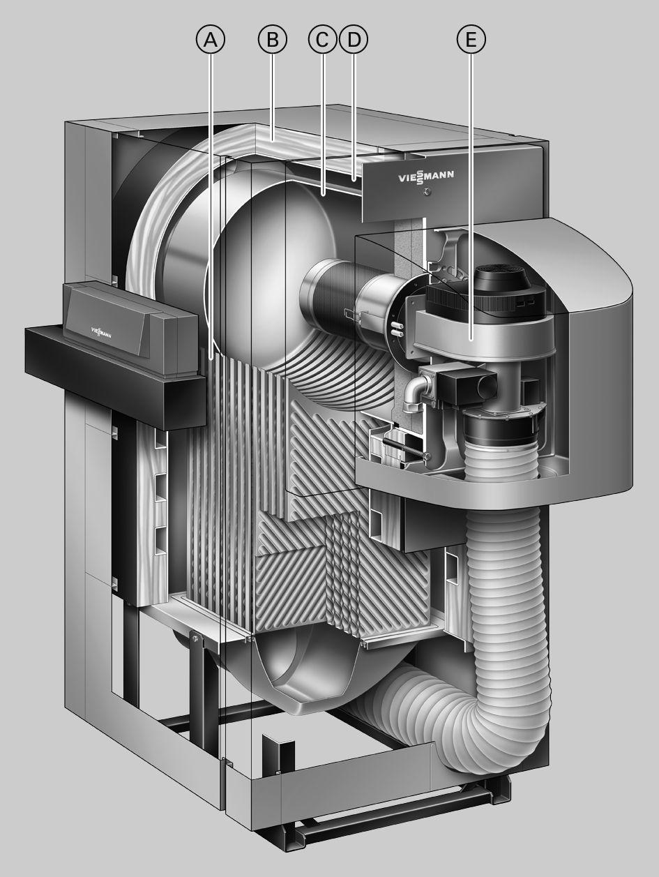 Szembetűnő előnyök Kondenzációs kazán hengeres MatriX égővel kétkazános rendszerként max. 1260 kw teljesítménnyel. Szabványos hatásfok: max. 98 % (H s )/109 % (H i ).