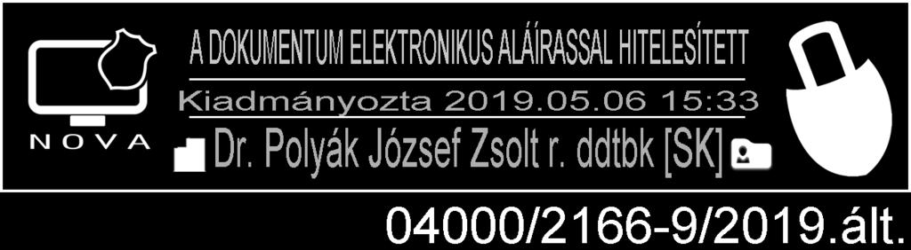 eljárások Kibocsátás dátuma: 2019. május 6. A hatályba lépés dátuma: 2019. május 6. Érvényessége: 2019. május 6. napjától visszavonásig Jánosi Péter r.