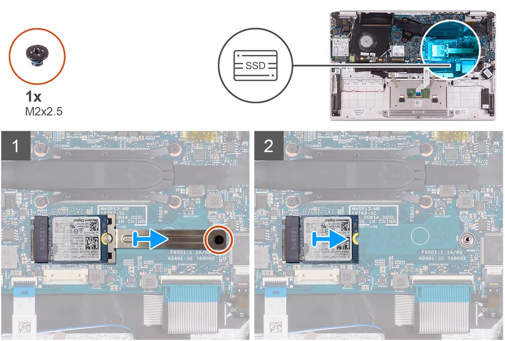 1 Távolítsa el a csavart (M2x2,5), amely az SSD-meghajtó tartókeretét az alaplaphoz rögzíti. 2 Csúsztatva távolítsa el az SSD-meghajtó tartókeretét az alaplapi foglalatból.