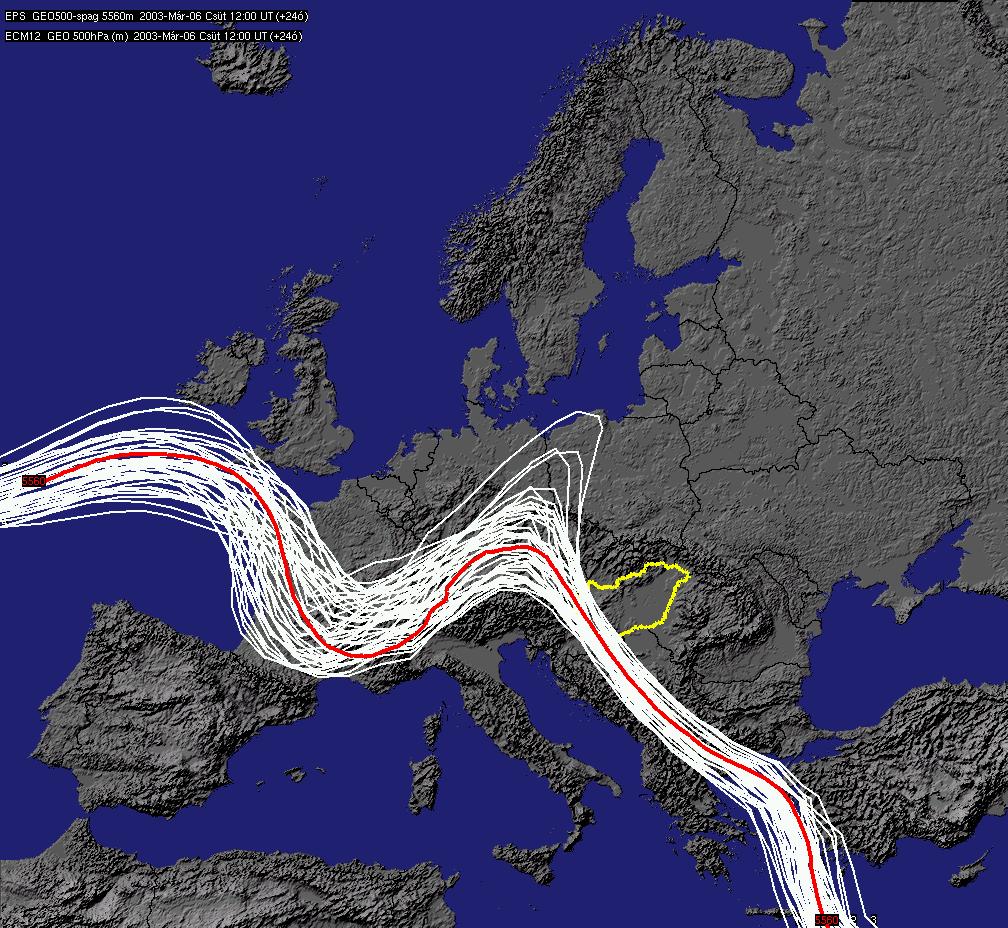 Egyszerű, alacsony dimenziószámú, nem-lineáris