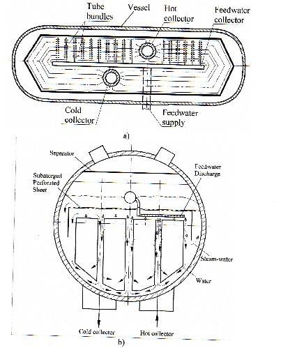 VVER-1200