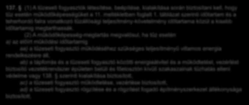 OTSZ V. FEJEZET: SZERKEZETI ÁLLÉKONYSÁG 137. (1) A tűzeseti fogyasztók létesítése, beépítése, kialakítása során biztosítani kell, hogy tűz esetén működőképességüket a 11. mellékletben foglalt 1.