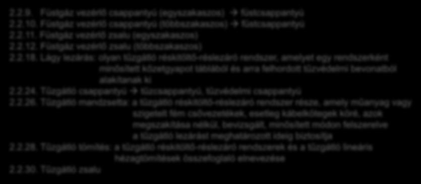 A TŰZVÉDELMI LEZÁRÁSOK TÍPUSAI, MEGOLDÁSAI 2.2.9. Füstgáz vezérlő csappantyú (egyszakaszos) füstcsappantyú 2.2.10. Füstgáz vezérlő csappantyú (többszakaszos) füstcsappantyú 2.2.11.