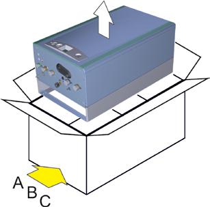 3.4 - CSOMAGOLÁS IMBALLO A La kazánt caldaia teljesen viene fornita összeszerelt completamente állapotban assemblata egy vastag in una kartondobozban robusta scatola szállítjuk. di cartone.
