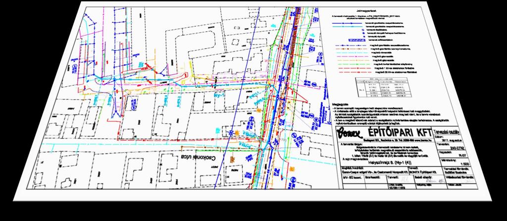 MEGOLDÁSOK I: MASTER PLAN METODIKA Terepi mérések