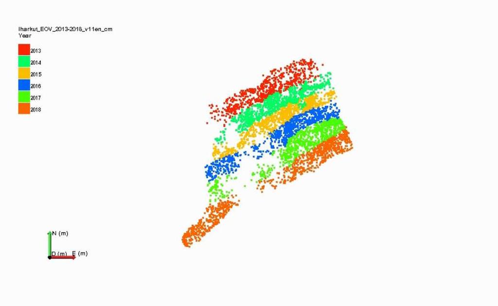 ELEMZÉS 3D GIS KÖRNYEZETEBEN A videón látható elemzések a Jewel Suite geológiai modellező program segítségével készültek. 1. A lelőhely tájolása és a feltárás évekre bontott menete. 2.