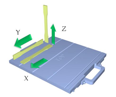 Debreceni Egyetem ÁOK Ortopédia Tanszék Biomechanikai Laboratóriumában található Connex Objet260 (Stratasys) típusú nyomtatóval állítottuk elő (7.