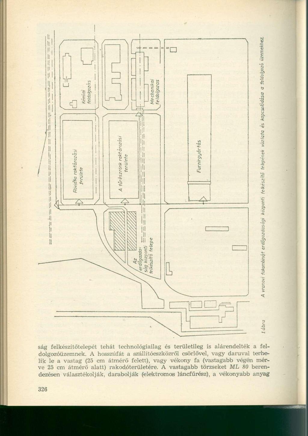 -Sí o a 1 ság felkészítőtelepét tehát technológiailag és területileg is alárendelték a feldolgozóüzemnek.