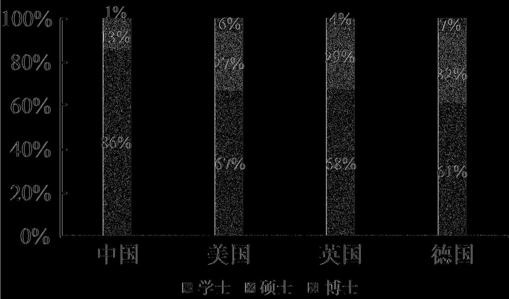 2!"QRF' 8 F '/01I 8F % L!" 23 4)56*@'+ F$ ' 7 ' +F $ ' 8 '+F$ ' 9: ; # C1F FO 5J F<?=> ' " 1?