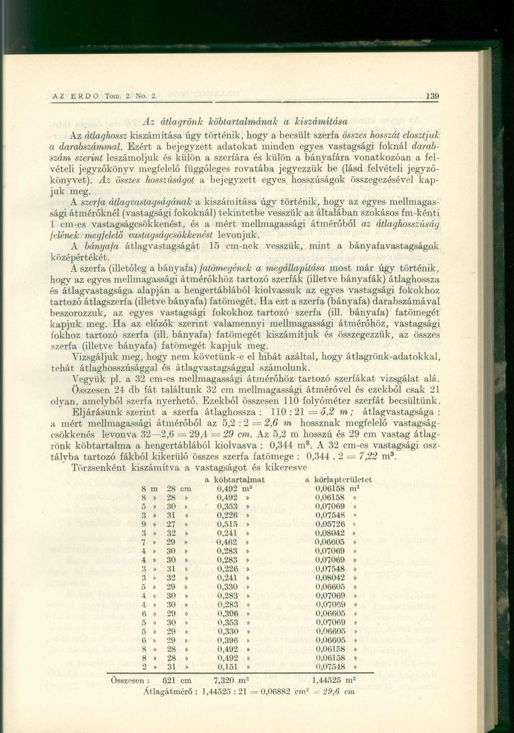 Az átlagrönk köbtartalmának a kiszámítása Az átlaghossz kiszámítása úgy történik, hogy a becsült szerfa összes hosszát elosztjuk a darabszámmal.