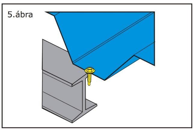 A szélső lemezek peremét minden lécnél rögzíteni kell az utolsó hullámban. A hosszanti átlapolásoknál a szükségnek megfelelően 2-3 kötőelemet (csavart) kell alkalmazni 1 m-enként.