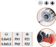 PZ1, PZ2 x 3, PZ3 TX10, TX15 x 3,