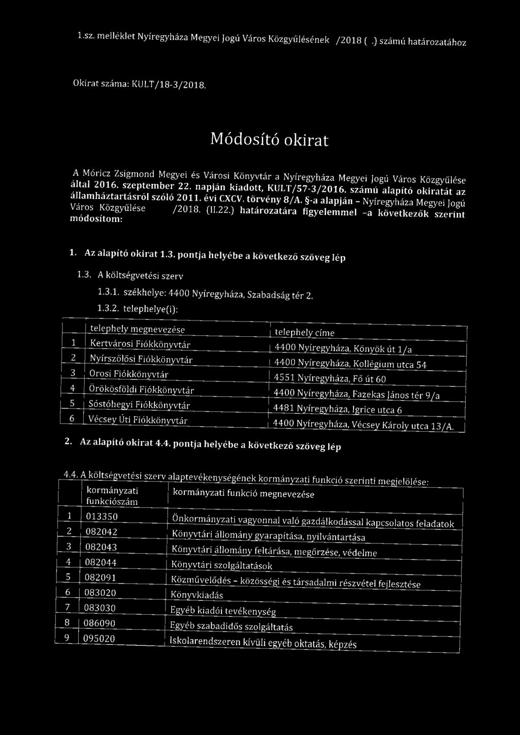 számú alapító okiratát az államháztartásról szóló 2011. évi CXCV. törvény 8/ A. -a alapján - Nyíregyháza Megyei Jogú Város Közgyűlése /2018. (11.22.