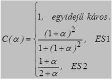 szál-húzómerevség Q εs (x) = szálszakító nyúlás (ε S ) eloszlásfüggvénye Q εb (x) = a relatív kicsúszási hossz (ε b ) eloszlásfüggvénye