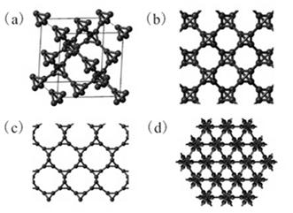 Nanostrukturált anyagok tervezett morfológia Kettősfolytonos fázismorfológia (hibrid)szerkezetek: TP, gyanta; Nanostrukturált polimer ötvözetek: TP; Nanoszálas szerkezetek; C-nanocső, grafén,