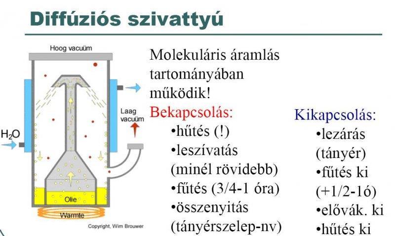 Knusen-gázo A ísérle elrenezés nagyon hasonlí a ermoozmózsnál vázolhoz. A ermoozmózssal apcsolaos megfonoláso áveheő, p q* így a saconárus nyomásülönbségre érvényes.