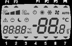 Buttons function Buttons 4.1.