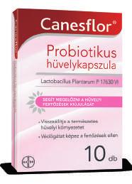 Forgalmazza: Bayer Hungária Kft., 1123 Budapest, Alkotás u. 50. L.HU.COM.CC.30.04.