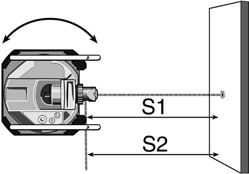 E F G Függóleges területek kijelölése (függóleges szintezés) A motor fejet 90 -kal a végállásba dönteni és az átírányító