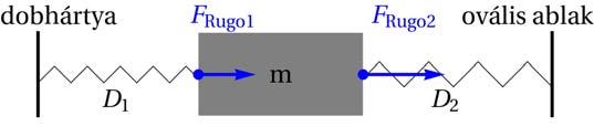 ( b) özeen: p) 9. Feladat: a) A db kála egy logaritiku kála, aely a hang intenzitáát haonlítja a halláküzöbhöz, int referencia intenzitához ( I ).