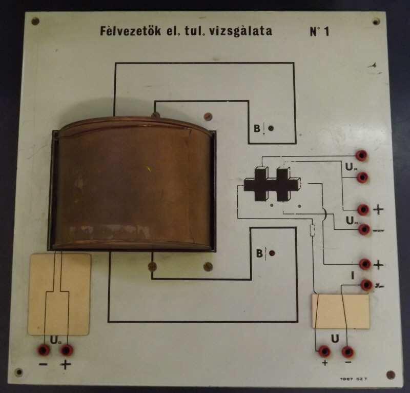 Germánium elektronmozgékonyság: µn = 3600 cm 2 /Vs lyukmozgékonyság: µp = 1800 cm 2 /Vs Szilícium elektronmozgékonyság: µn = 1350 cm 2 /Vs lyukmozgékonyság: µp = 480 cm 2 /Vs GaAs