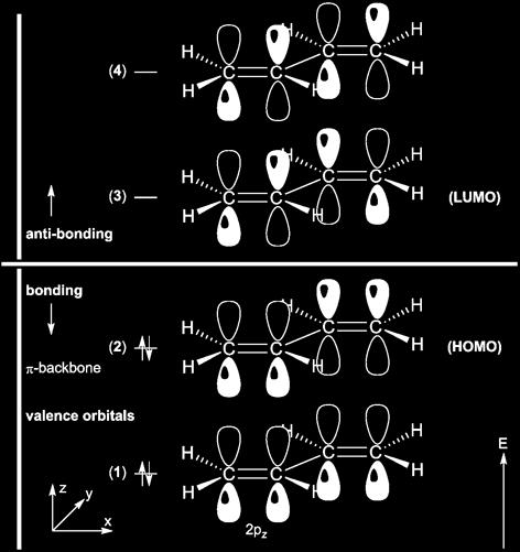 A buta-1,3-dén elektronszerkezete: Elektronszerkezet: