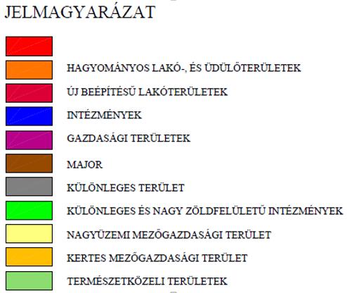 Településképi szempontból meghatározó területek 3. melléklet a 3/2019. (II.14.