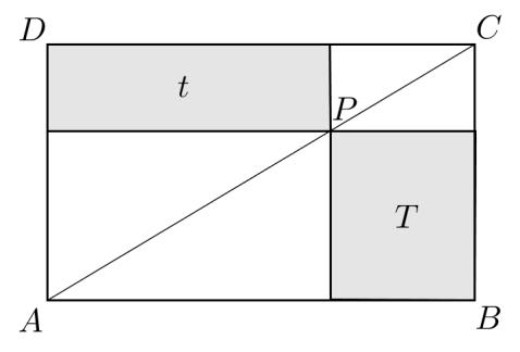 QR RD RK Egy négyzet alakú játéktáblán az ábrán látható kiindulási állapotból mindegyik figura annyit halad minden lépésben előre, ahányas számú mezőn éppen áll.