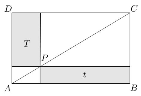 GN Egy négyzet alakú játéktáblán az ábrán látható kiindulási állapotból mindegyik figura annyit halad minden lépésben előre, ahányas számú mezőn éppen áll.