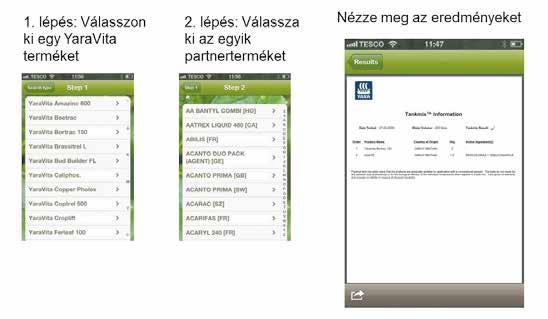Yara mobil alkalmazások TankmixIT A Tankmix egy olyan internetes szolgáltatás, amely a YaraVita lombtrágyák egymással és más növényvédő termékekkel való keverésének irányelveit határozza meg.