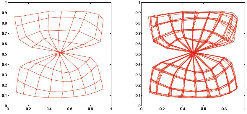 pkohonen Self-Organizing Map: Example 2 :: Planar network with a knot c R. Rojas: Neural Networks, Springer-Verlag, Berlin, 1996.